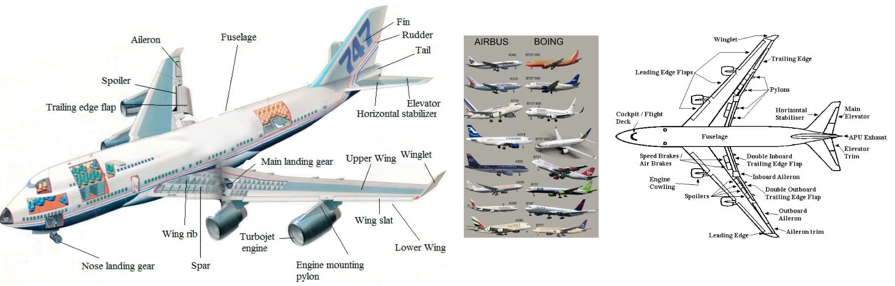 aerospaceparts